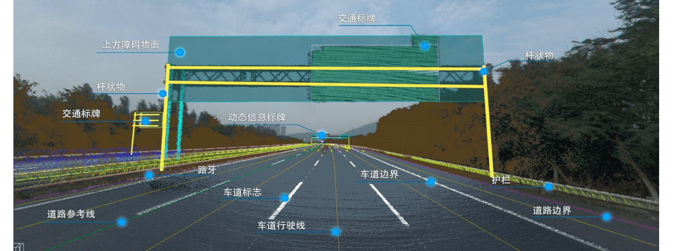 高品质、标准化——球盟会(中国)自动驾驶地图顺利获得ASPICE CL2认证