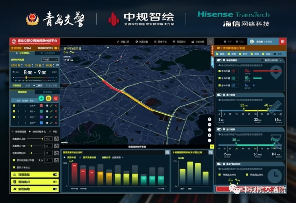 溯源车迹，智慧警勤——球盟会(中国)位置大数据助力青岛交警交通流溯源平台建设
